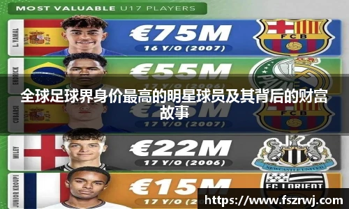 全球足球界身价最高的明星球员及其背后的财富故事