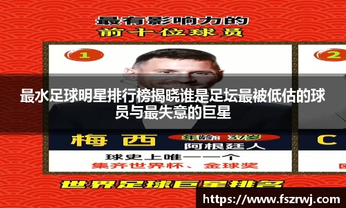 最水足球明星排行榜揭晓谁是足坛最被低估的球员与最失意的巨星